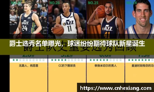 爵士选秀名单曝光，球迷纷纷期待球队新星诞生