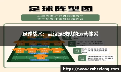 足球战术：武汉足球队的运营体系