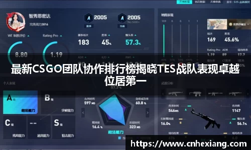 最新CSGO团队协作排行榜揭晓TES战队表现卓越位居第一