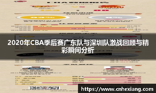 2020年CBA季后赛广东队与深圳队激战回顾与精彩瞬间分析