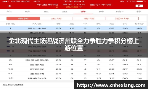 金北现代主场迎战济州联全力争胜力争积分榜上游位置