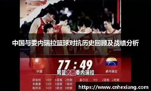 中国与委内瑞拉篮球对抗历史回顾及战绩分析