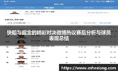 快船与掘金的精彩对决微博热议赛后分析与球员表现总结