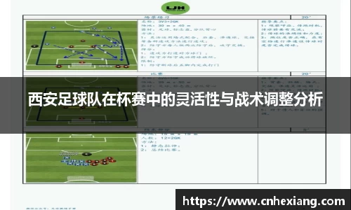 西安足球队在杯赛中的灵活性与战术调整分析